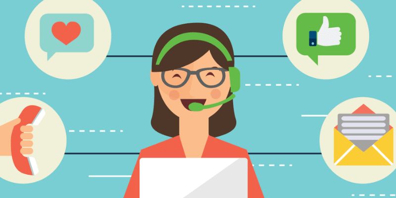 Cam kết dịch vụ liên hệ tận tâm